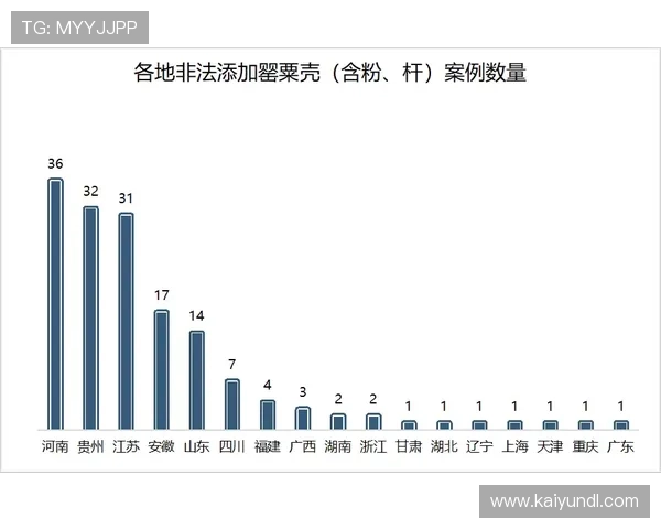 波胆怎么控制风险品牌入口下载评测避坑防骗