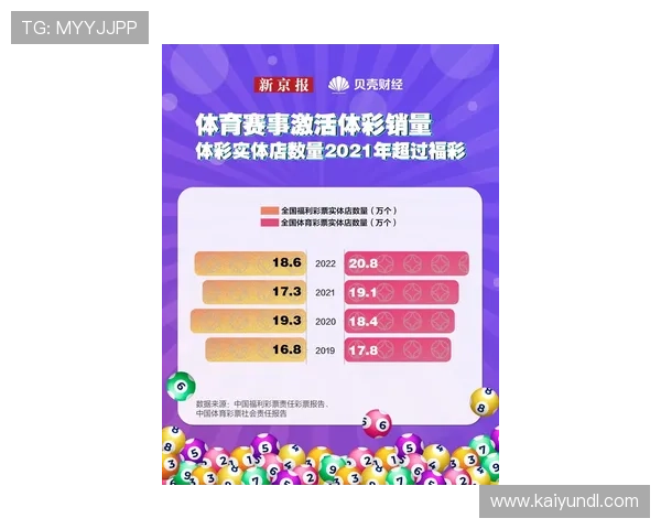 外围投注避坑指南 彩票与数字高频玩法防骗揭秘 外围投注避坑指南 彩票与数字高频玩法防骗揭秘