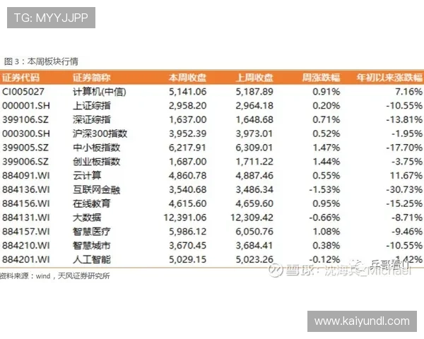 预测波胆用什么软件避坑防骗指南